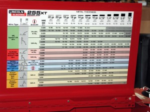 mig welder lincoln chart wire inside door